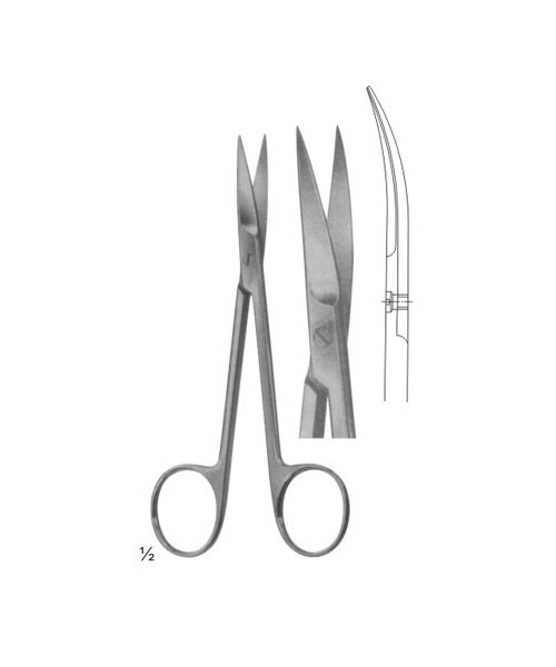 SCISSOR