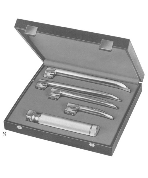 MILLER SET