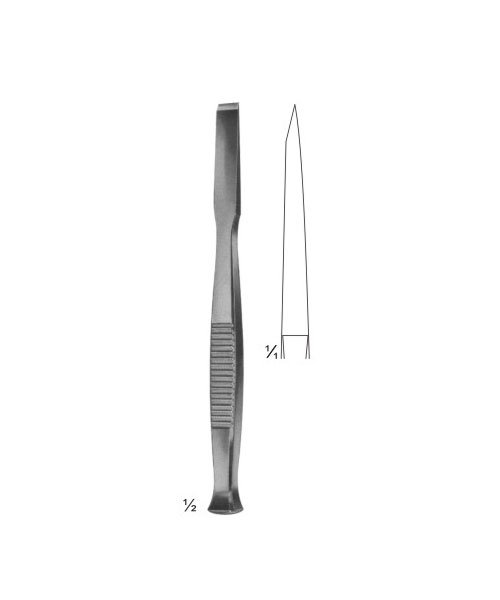 Chisels1